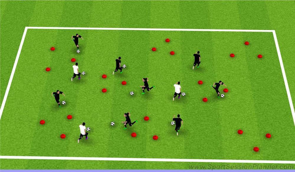 Are You Ready To Play?AGE GROUP/GENDER: UK Elite Training Methodology COACHING PHASE AND ACTIVITY DIAGRAM POINTS Extra Games Each player has a ball, including Defenders.
