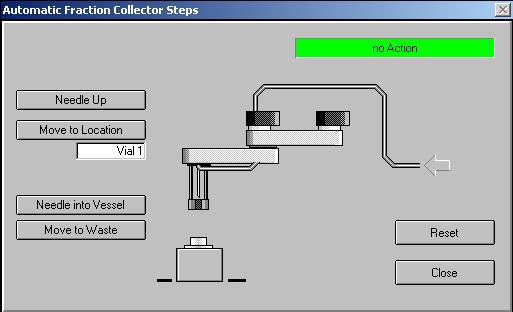 Troubleshooting and Test Functions 3 Single Step Commands Single Step Commands Some movements of the fraction collection or spotting sequence can be done under manual control.