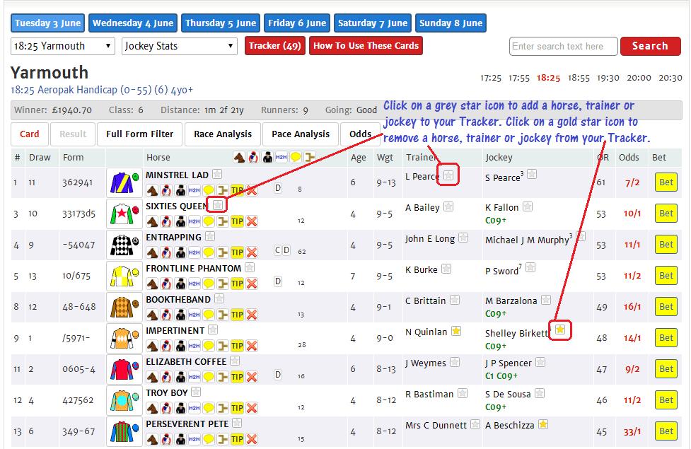 Tracker and the Racecards Tracked items can be viewed, added and removed right from within the race card itself.