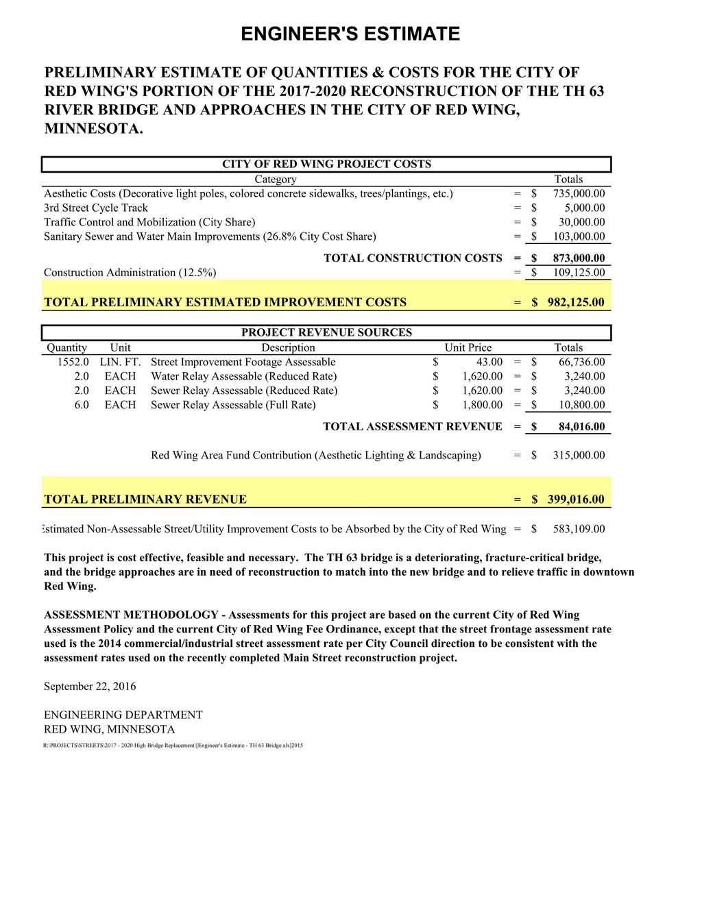 ENGINEER' S ESTIMATE PRELIMINARY ESTIMATE OF QUANTITIES & COSTS FOR THE CITY OF RED WING' S PORTION OF THE 2017-2020 RECONSTRUCTION OF THE TH 63 RIVER BRIDGE AND APPROACHES IN THE CITY OF RED WING,
