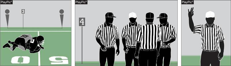 Editorial Change CORRECTING A DOWN ERROR RULE 5-1-1b The referee shall correct the number of the next down prior to