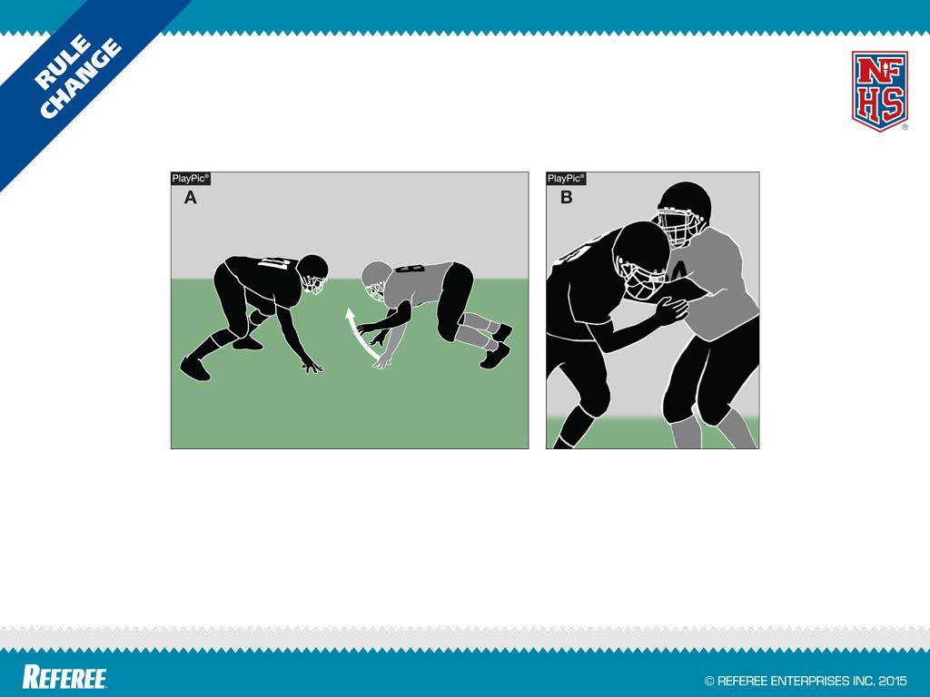 Dead-Ball Penalty Enforcement Rule 10-2-5 In PlayPic A, the A player false starts.