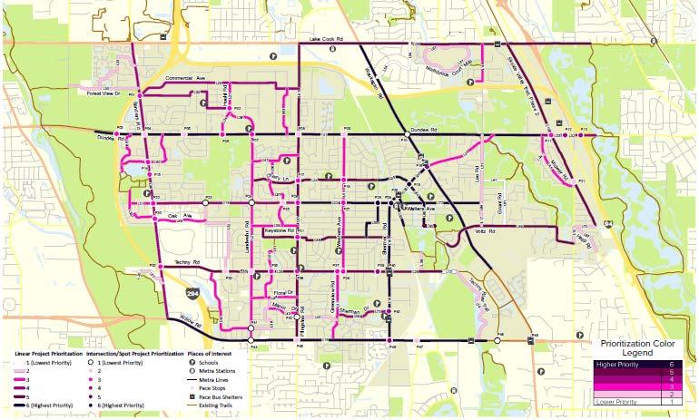 PRIORITIZATION METHODOLOGY Downtown Accessibility Increases connectivity to, from, and within the Village core.