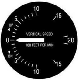 FLIGHT INSTRUMENTS VERTICAL SPEED INDICATOR (VSI) The VSI is connected only to the static pressure port(s).