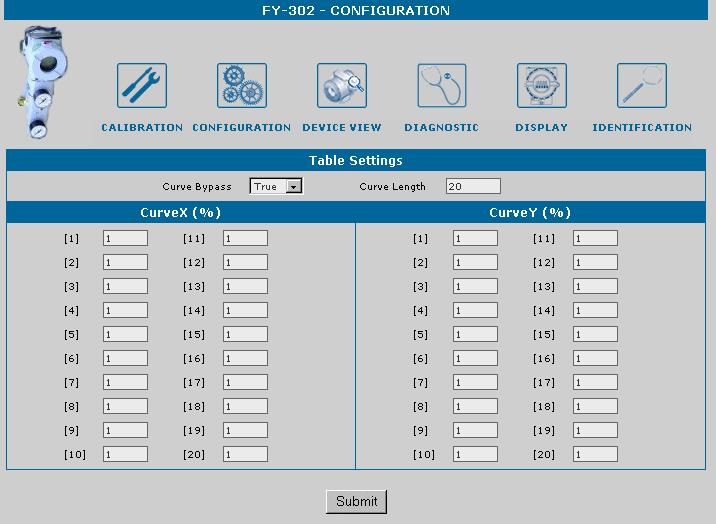 User s Manual Figure 23. Points Table Type the curve points and click Submit to send the values to the device. Click Calibration link to return to the calibration page.