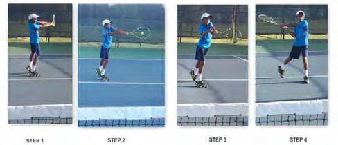 I am now offering suggestions on how to play the modern game mostly geared towards players who are happy with hitting the ball over the net and controlling the point with consistency.