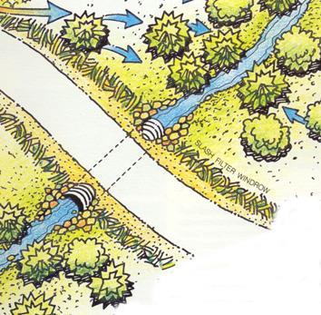 DESIGN AND INSTALLATION CONSIDERATIONS Select a location that has firm banks and fairly level approaches. Design stream crossings to handle peak runoff and floodwaters, and for adequate fish passage.