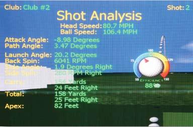 Over 200 clubs to trial Detailed shot analysis A session at Callaway s State-of-the-Art
