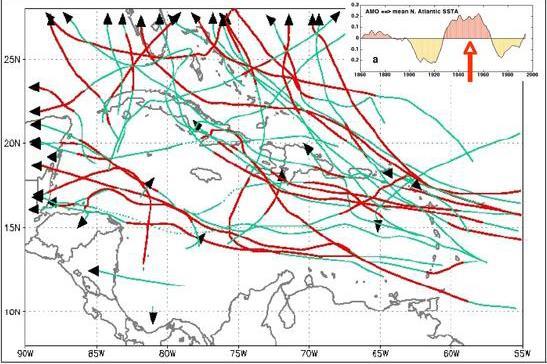Cool Atlantic Atlantic hurricanes go farther north,