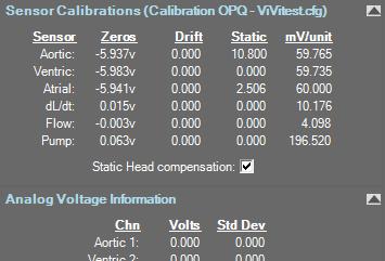 5. Static Head Compensation not used The Static Head Compensation checkbox should be checked in the ViVitest ACQUIRE tab to compensate for pressure reading discrepancies between transducer sites due