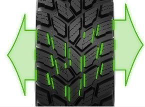 Hakkapeliitta TRI World s first winter tyre for tractor contracting,