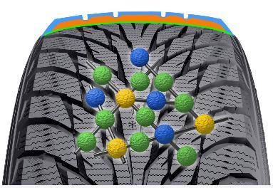 electric car First ever EU tyre label class A (rolling resistance) winter tyre; The Nokian Hakkapeliitta