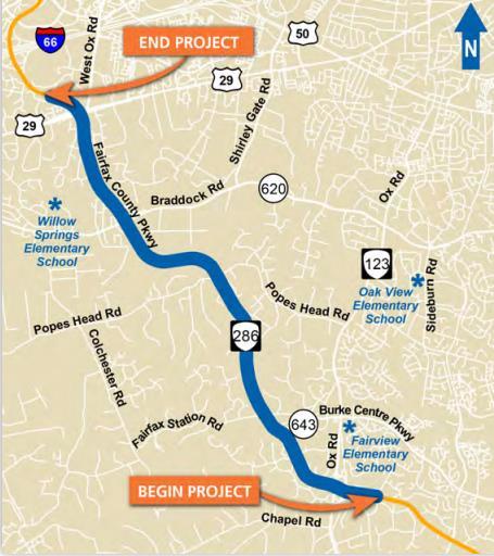 Major Projects in Development Fairfax County Parkway Fairfax Widening almost six miles from four to six lanes between Routes 29 and 123, with an interchange at Popes Head Road and the future Shirley