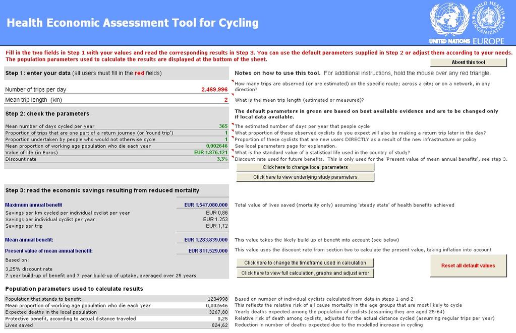 Implementation Masterplan Cycling Applying