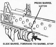 M203 Handling and Functional Procedures (Continued) Disassembly