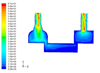 Figure 14: Velocity magnitude contours for inlet-modified valve Figure 15: Static pressure