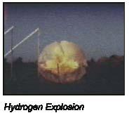 Use monitors, such as for Hydrogen. Figure adapted from Cryogenic Engineering by B.A. Hands, Academic (1986), p.