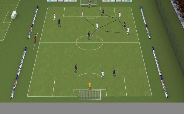 Real Madrid Style II (12-16 years) Size of the small pitch can be adjusted on the age/size of the group. 14 players: 6 Attackers, 6 Defenders, and 2 GK s. Attacker s objective: 10 passes for 1 point.
