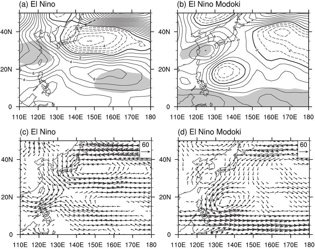 680 Journal of the Meteorological Society of Japan Vol. 90, No. 5 Fig. 6.