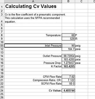 FIGURE 29 The NFPA equation for C v can be easily entered in a spreadsheet