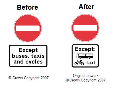 In many cases we have introduced priority to the cycle track over side roads by bending out the cycle track so there is space for Give Way signs.