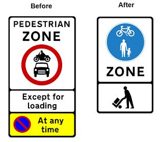 Restricted Parking and Loading Zones The signing of waiting and