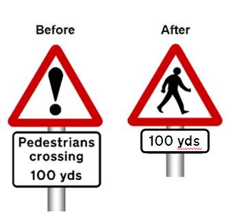 are introducing non-priority pedetrian crossings.