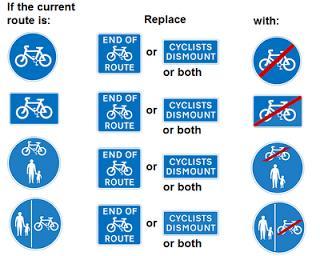 route or cycle path ends. Cycling on the footway is a controversial issue.