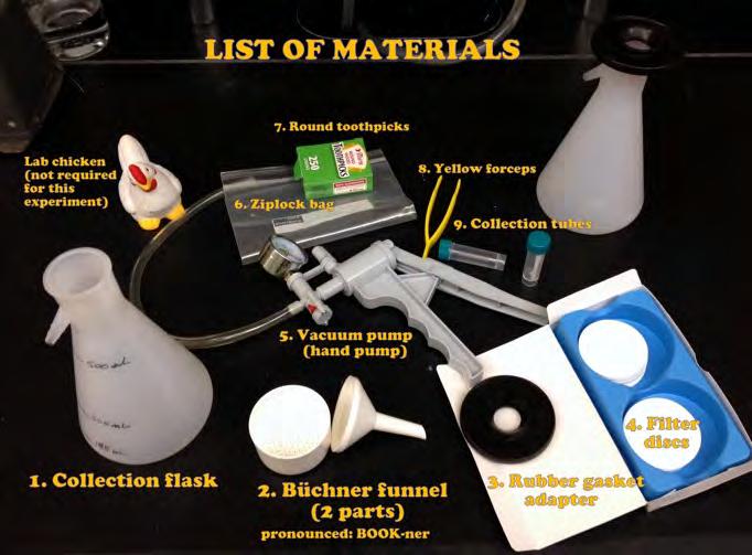 Detailed instructions are presented in the edna Water Collection Protocol that is provided with the collection kit. Figure 1. The materials. Figure 3. The collection process.