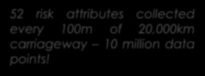 15,000km of roads 52