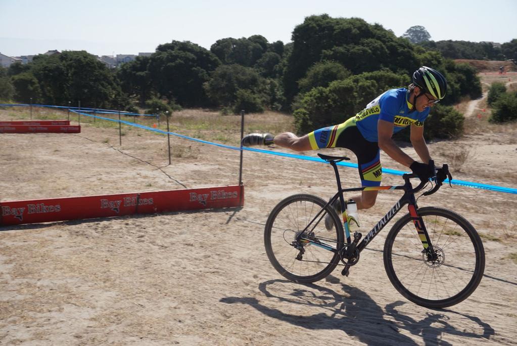 Cyclocross Group Rides Weekday morning rides and skills Longer adventure rides on the weekends Posted on Stanford Cycling E-mail list All abilities are