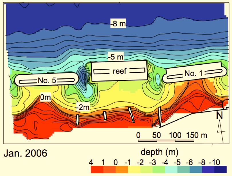 COASTAL ENGINEERING 2012 5 Figure 7. Bathymetry after storm waves measured in January 2006. Figure 8. Bathymetric changes from July 2002 to January 2006.