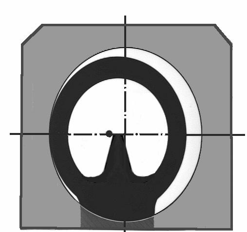 front sight = left Impact as with