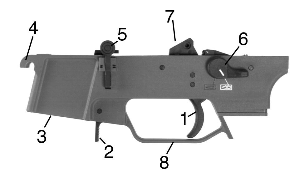 Assembly Group 3 - Lower receiver with trigger mechanism The lower receiver houses the trigger mechanism with ambidextrous safety/selector levers, the magazine well, magazine release lever and bolt