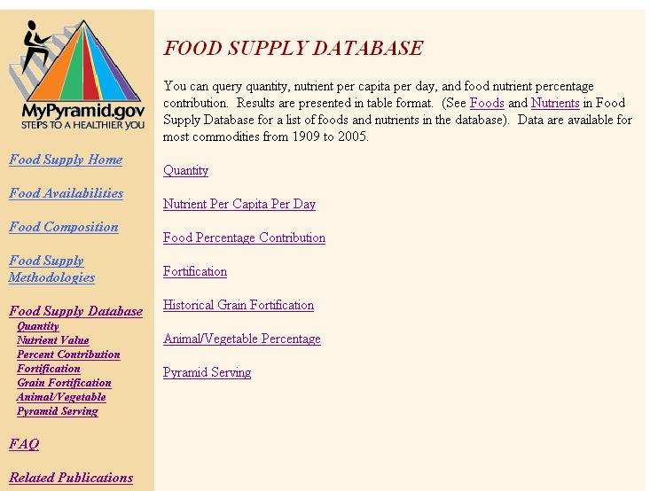 Other Available Data The Interactive Food Supply allows users to query data on the availability of food and nutrients and presents the data in table format.