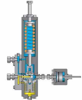 Setpoint adjuster Setpoint spring Pressure transformer Inlet (Measuring line) Double diaphragm system Actuator HON 670 K8 (for upper setting range) with