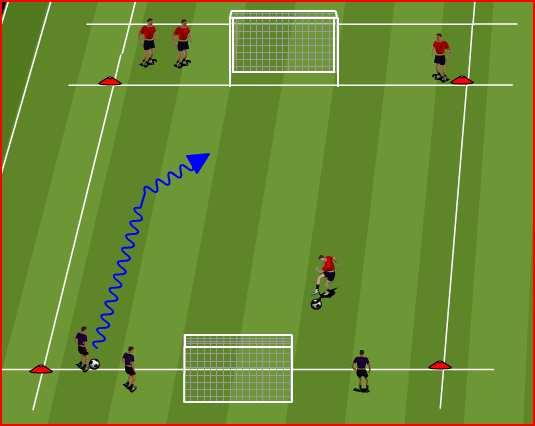 Go from volleying to half-volley, then 2 bounces, and finish on the ground. 4. Start 5 yards apart, and you can move back to 10 yards then 15 yards.