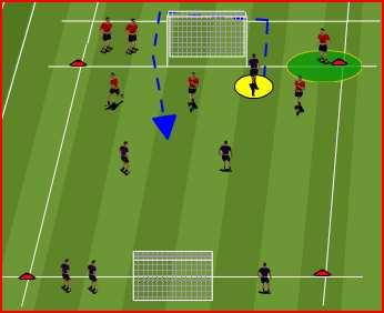 and attempt to score. The conditions are that the ball cannot stop moving and the players can t not stand still. 1. Add a GK. Set a time limit or countdown so they have to shoot.