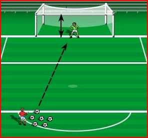 Develop spring Try and make the save in front of the 6 yard line each More development of the physical side time. Attack the ball at a 45 degree angle.