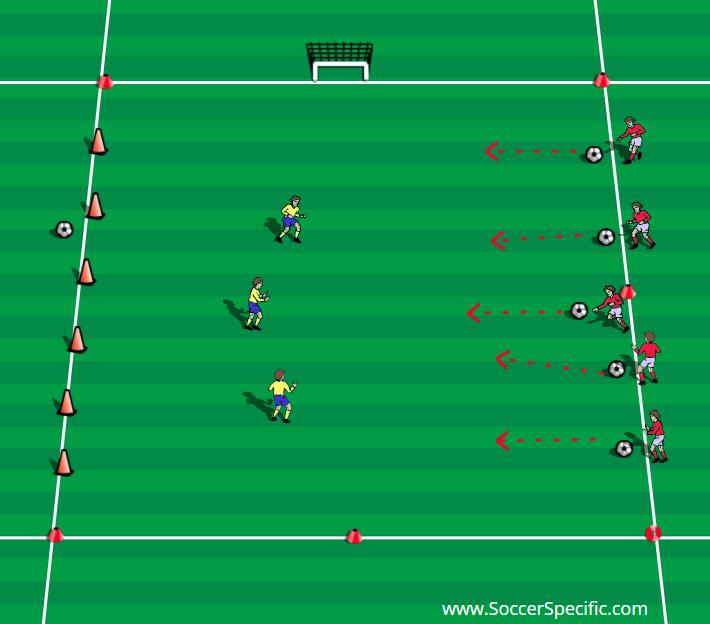 PIRATE TREASURE - U4 AND U5 DIVISIONS 1. Use a half field. 2. Set up 10 tall cones (the treasure) along one side of the grid. 3. On the opposite side have each player (the pirates) start with a ball.
