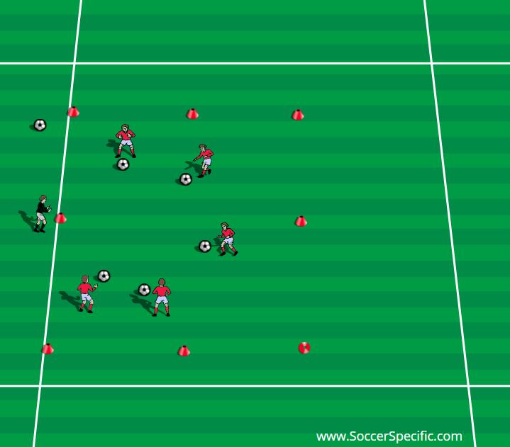 SIMON SAYS - U4 AND U5 DIVISIONS 1. Create a 30x20 grid (quarter field) with cones. 2. Position the players inside the grid. 3. Each player has a ball. 1. Play Simon Says with the team as the players dribble in the grid.