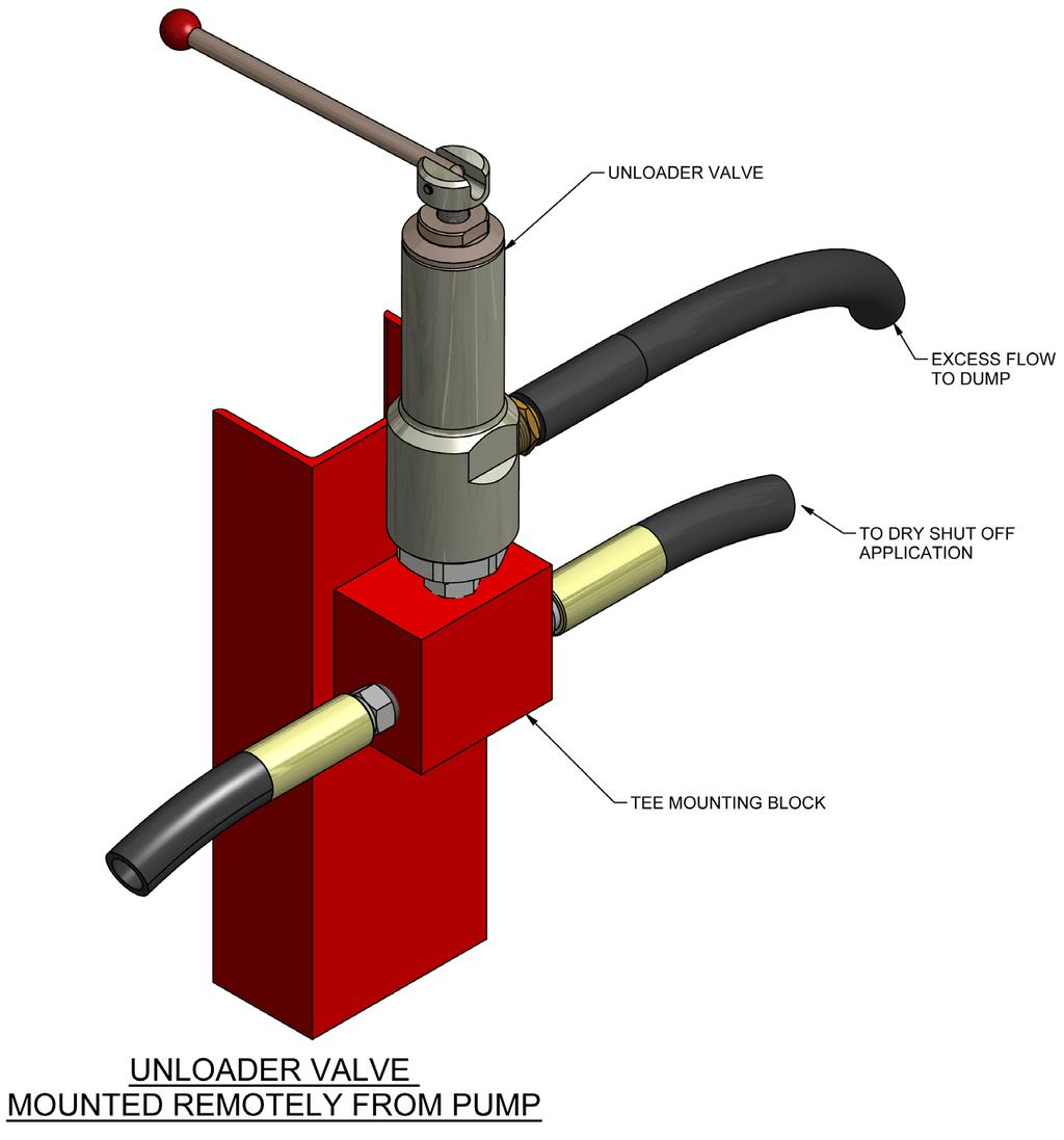 Excess pressure causes the valve to open and the unused flow is recirculated at low pressure back to the holding tank or to a drain.