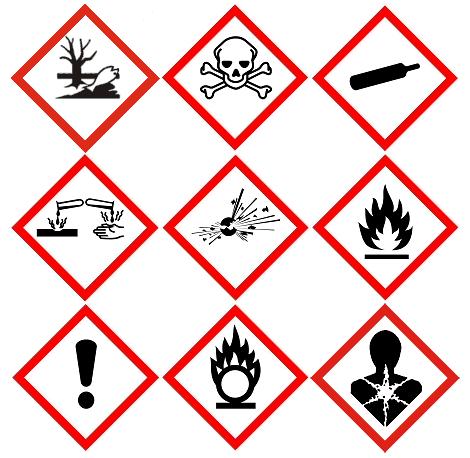 Safety data sheets European symbols T+ Toxic Very toxic Harmful Irritant F+ Highly Extremely Explosive Dangerous to flammable flammable the environment Oxidising Corrosive New International symbols i