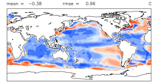 Spunup ocean Similar bias that FV except SE Pacific.