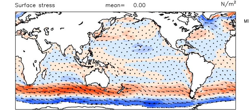 Surface stress and SSTs Difference