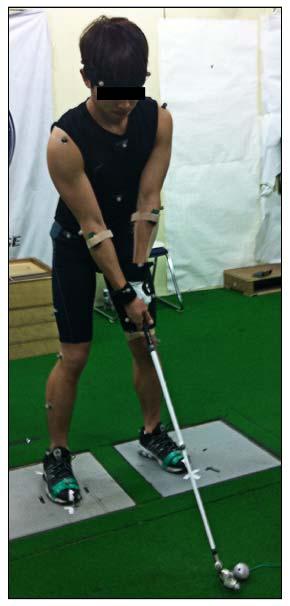 590 Ball position effects on address in golf include the kinematics of trunk flexion, joint kinematics of the lower body, kinematics of the upper extremities, orientation of the golf club, VGRF, and