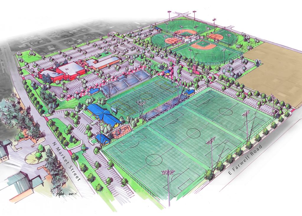 The Proposed Sports Complex at Old Mead