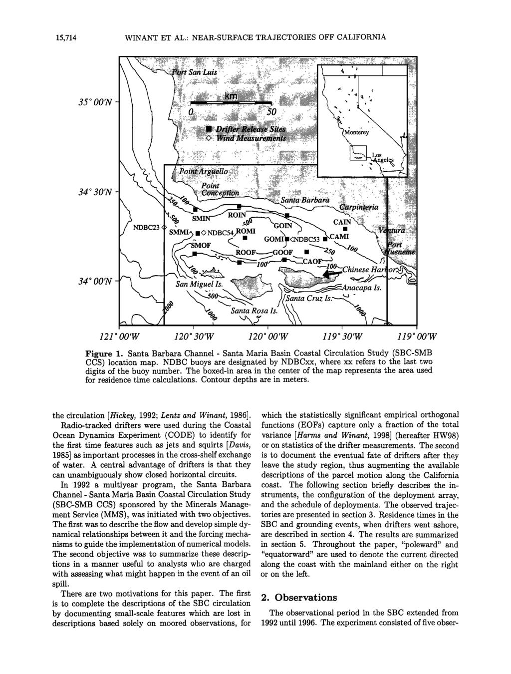 15,714 WINANT ET AL.' NEAR-SURFACE TRAJECTORIES OFF CALIFORNIA 35 ø 007V 'i onte}ey Los 34ø30'N 34 ø 007V NDBC23 SMIN- N.100,_.,1-,._.,CAO. "--{. Chinese San Miguel Is. is/( San Santa Rosa. CAIN.