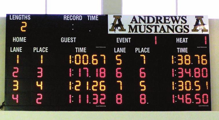 Andrews High School Andrews, Texas SW-2218, SW-2004, SW-2006, SW- 2008 Numeric Scoreboards solutions for every budget Daktronics designs and manufactures LED numeric scoreboards with 10" digits in