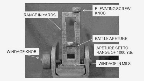 Zeroing Figure E-4. Rear sight setting for field zero Step 3: Set the windage.